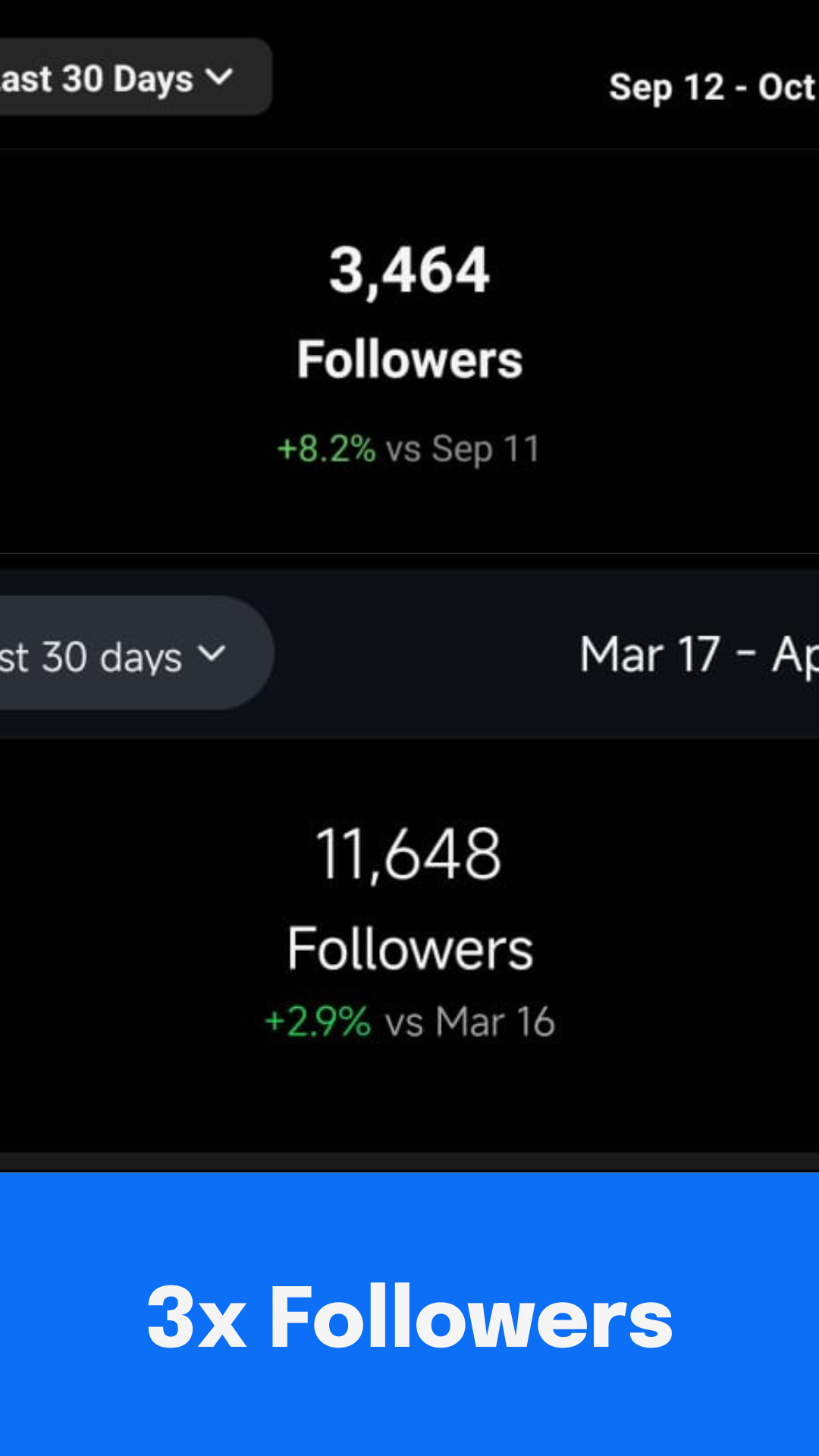 followers naik